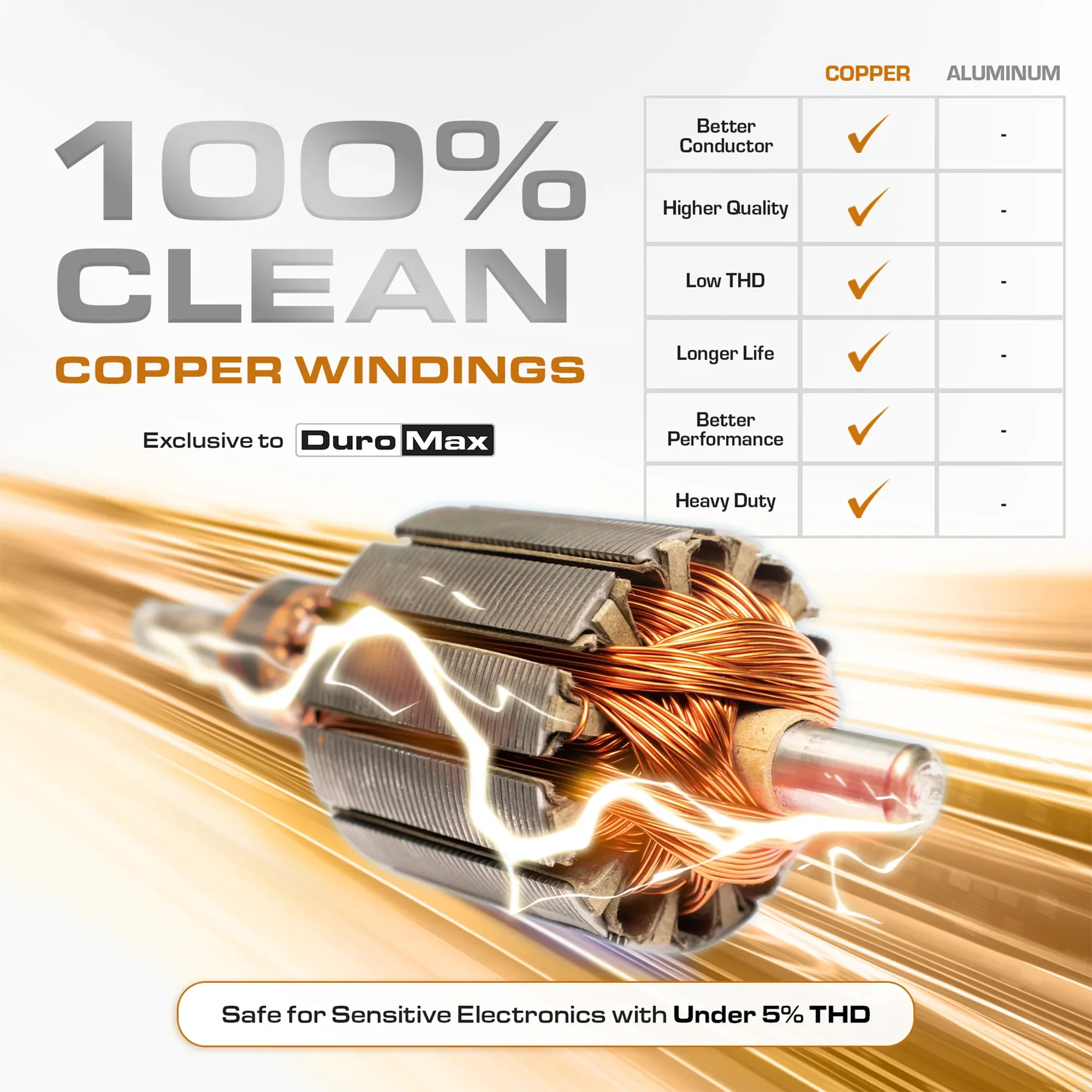 13,000 Watt Dual Fuel Portable HX Generator w/ CO Alert - Image 10