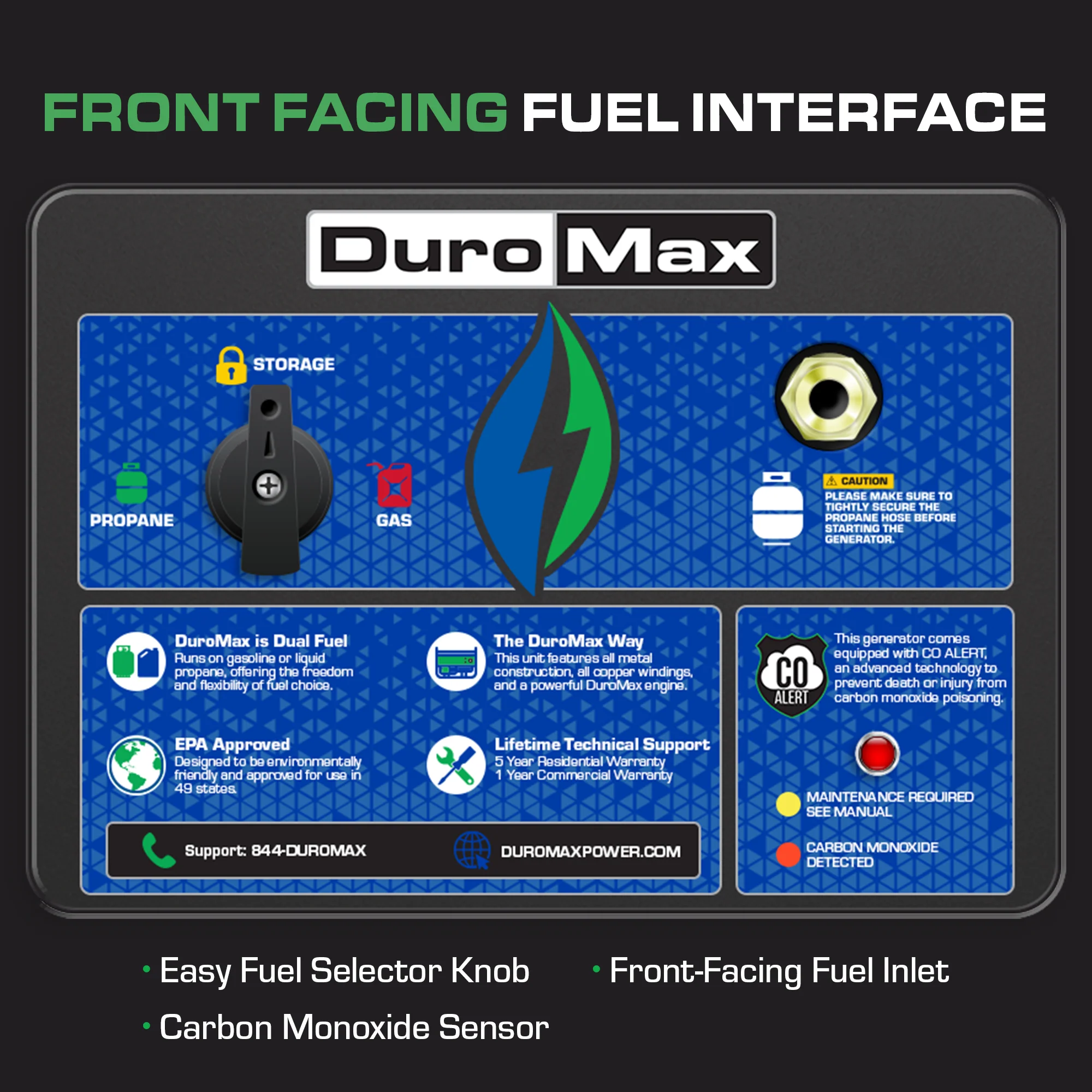 13,000 Watt Dual Fuel Portable HX Generator w/ CO Alert - Image 11