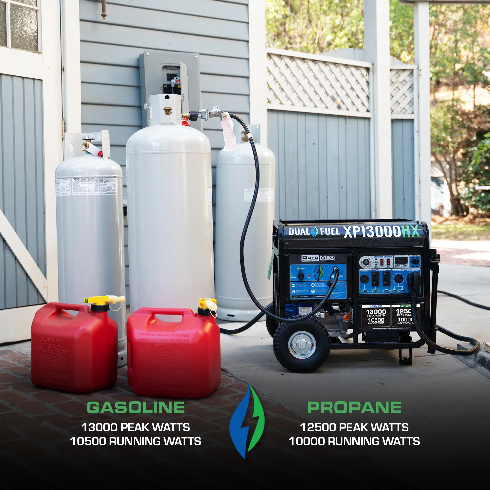 13,000 Watt Dual Fuel Portable HX Generator w/ CO Alert - Image 4