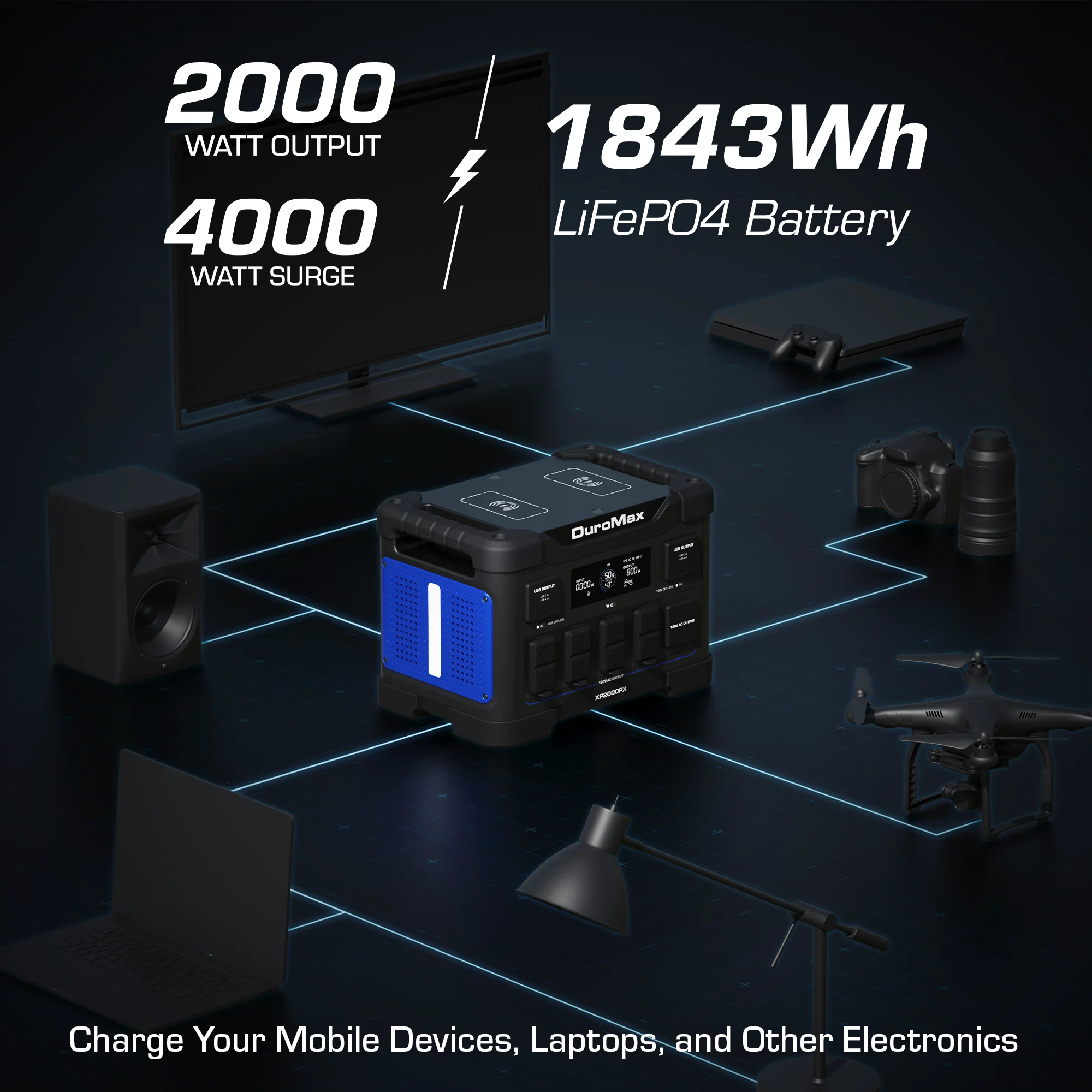 2000 Watt 1843 Wh LiFePO4 Portable Battery Backup Power Station - Image 4