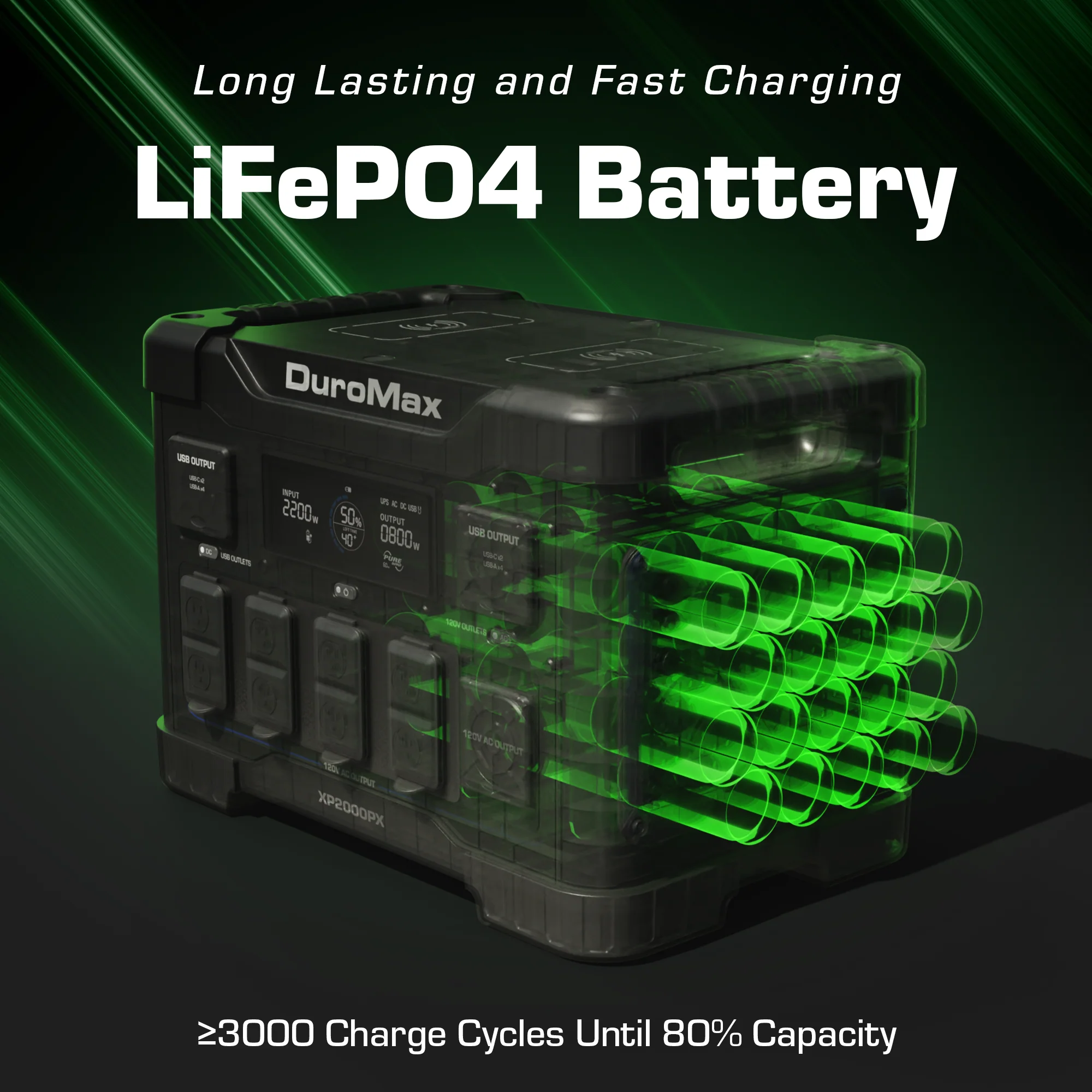 2000 Watt 1843 Wh LiFePO4 Portable Battery Backup Power Station - Image 9