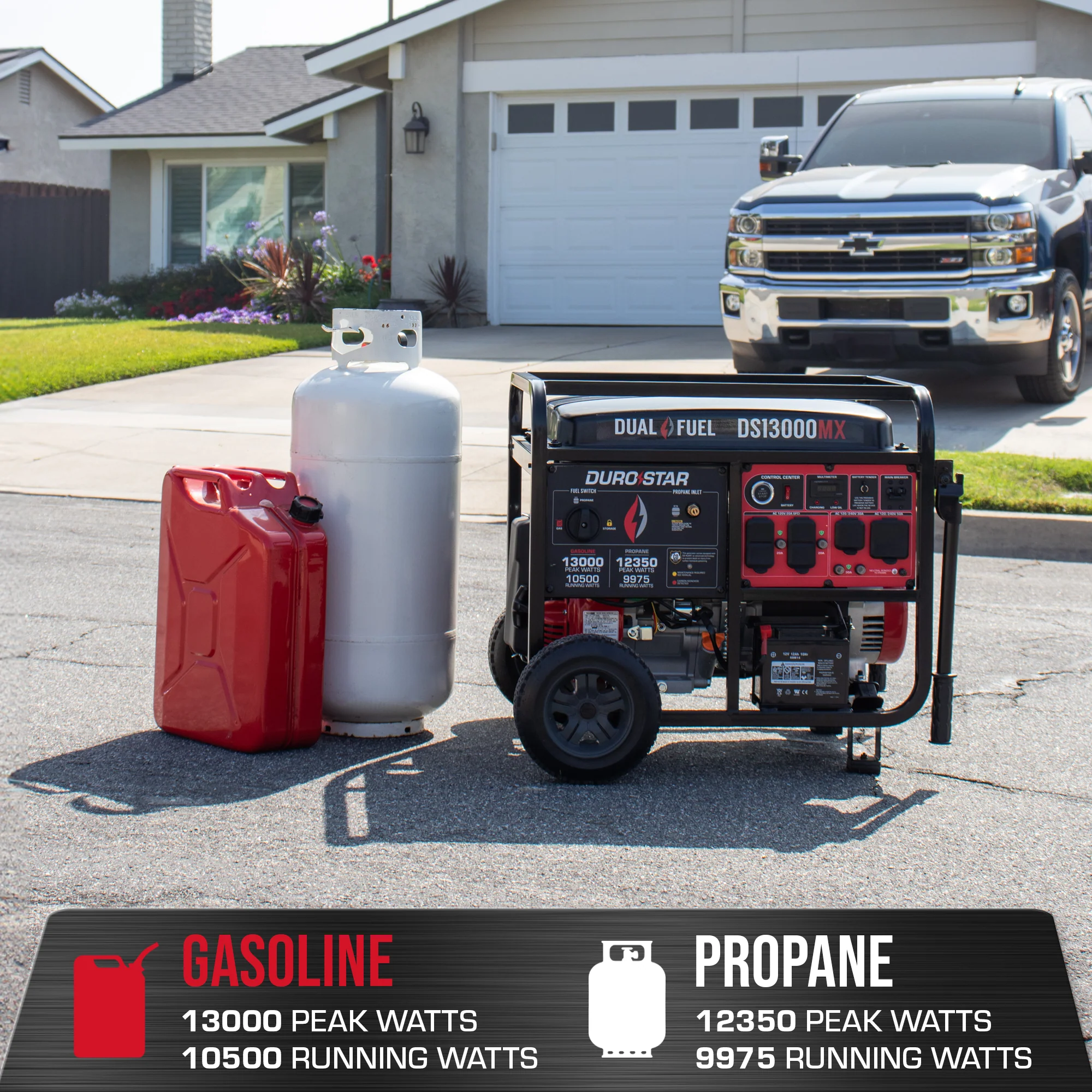13,000 Watt Dual Fuel Portable Generator w/ CO Alert - Image 3