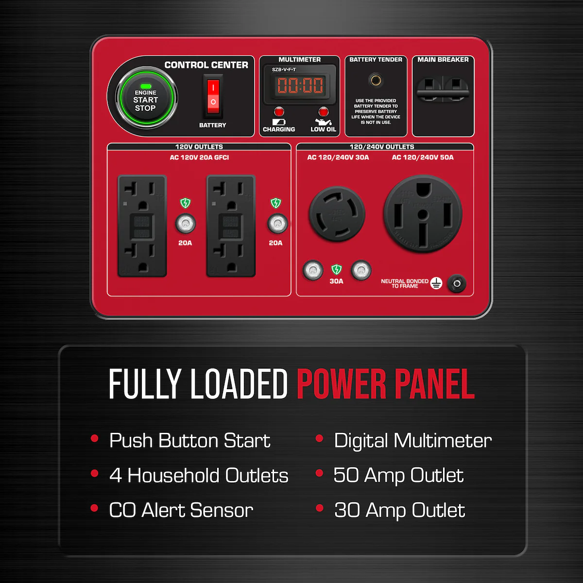 13,000 Watt Dual Fuel Portable Generator w/ CO Alert - Image 5