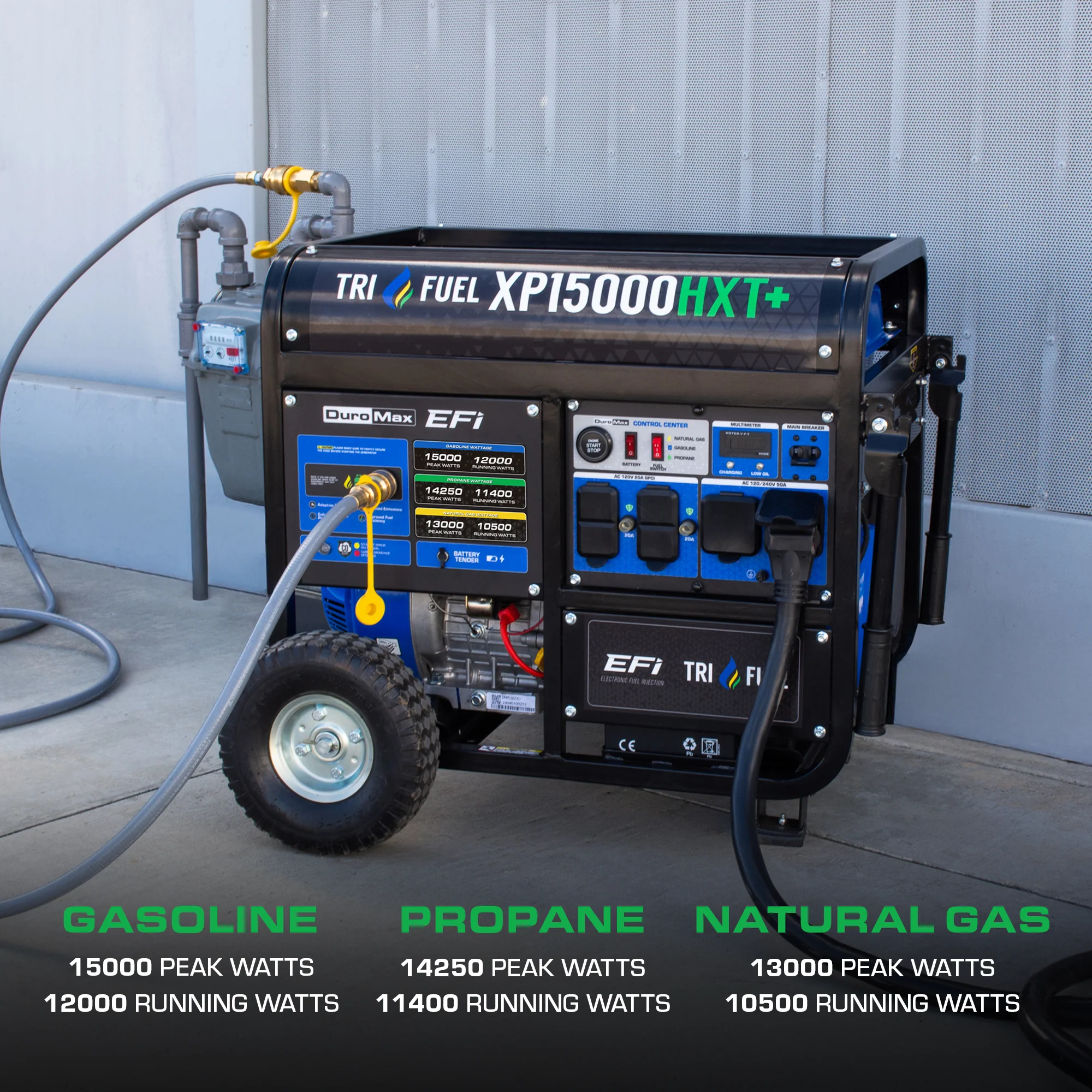 15,000 Watt Electric Start Tri Fuel EFI Portable Generator - Image 3