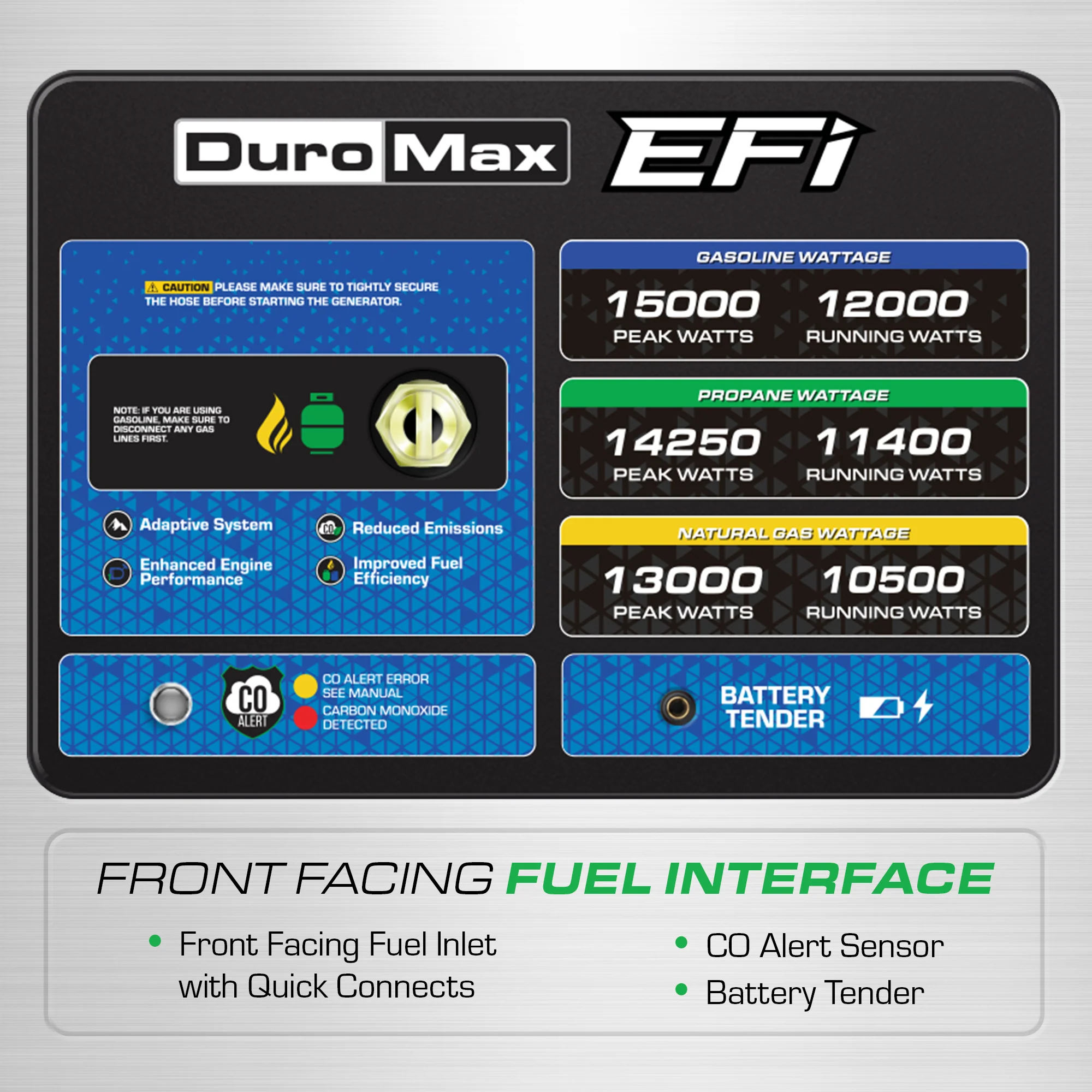 15,000 Watt Electric Start Tri Fuel EFI Portable Generator - Image 7