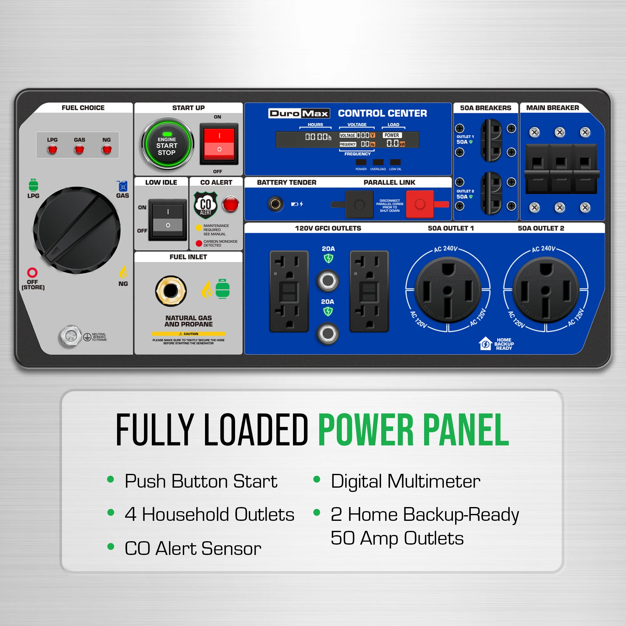 16,000 Watt Portable Tri Fuel Inverter Generator - Quiet, Low THD - Image 4