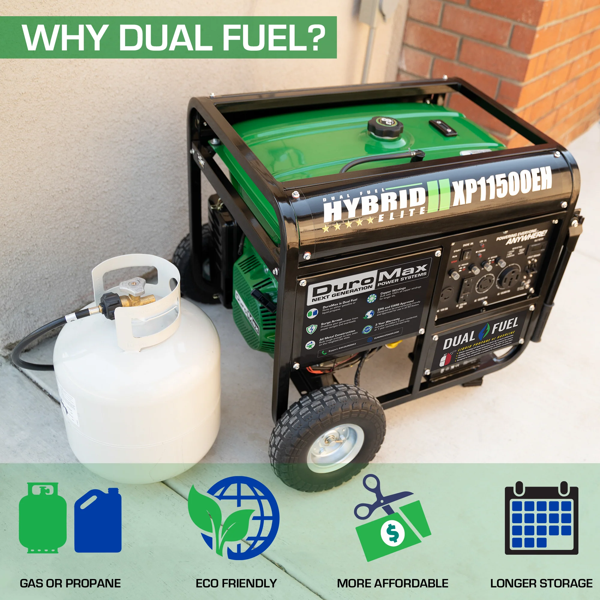 11,500 Watt Dual Fuel Portable Generator - Image 3