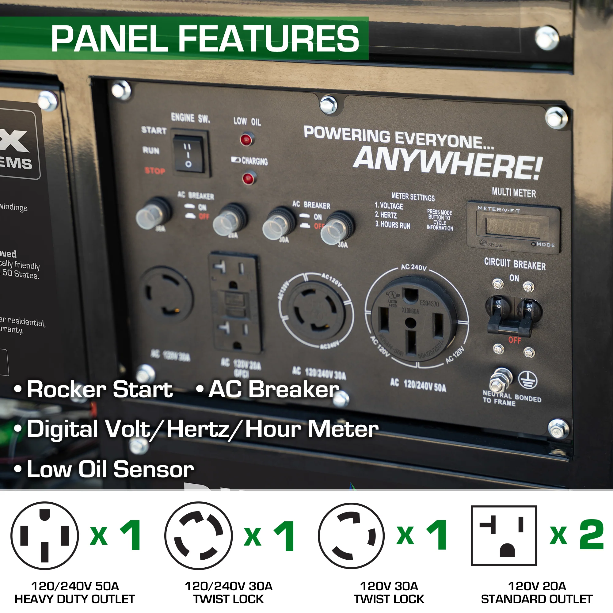 11,500 Watt Dual Fuel Portable Generator - Image 4