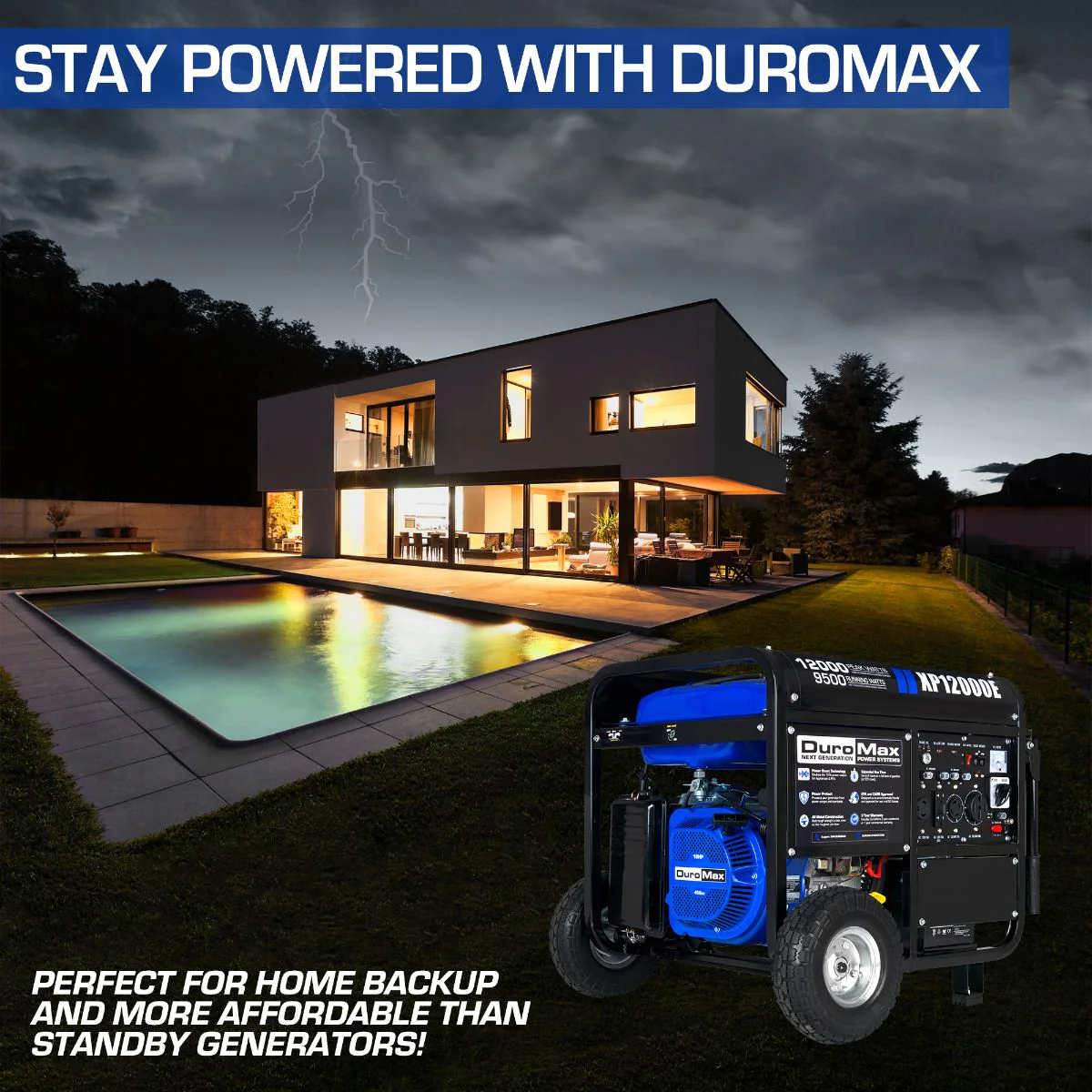 12,000 Watt Gasoline Portable Generator - Image 7