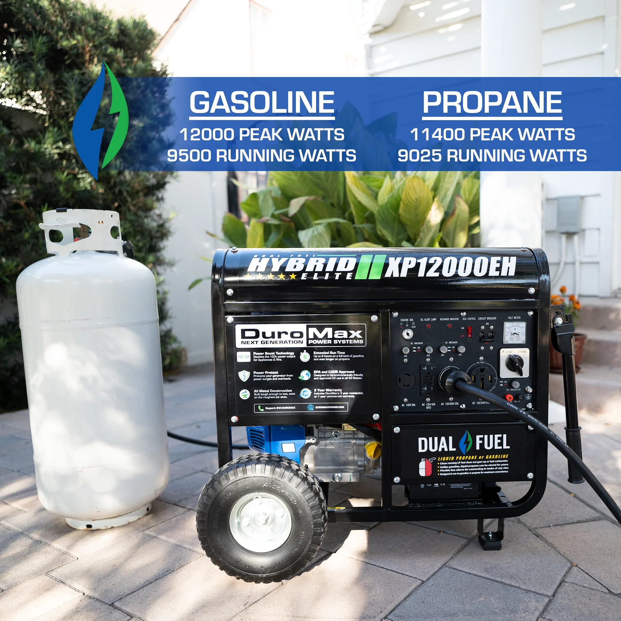 12,000 Watt Dual Fuel Portable Generator - Image 4