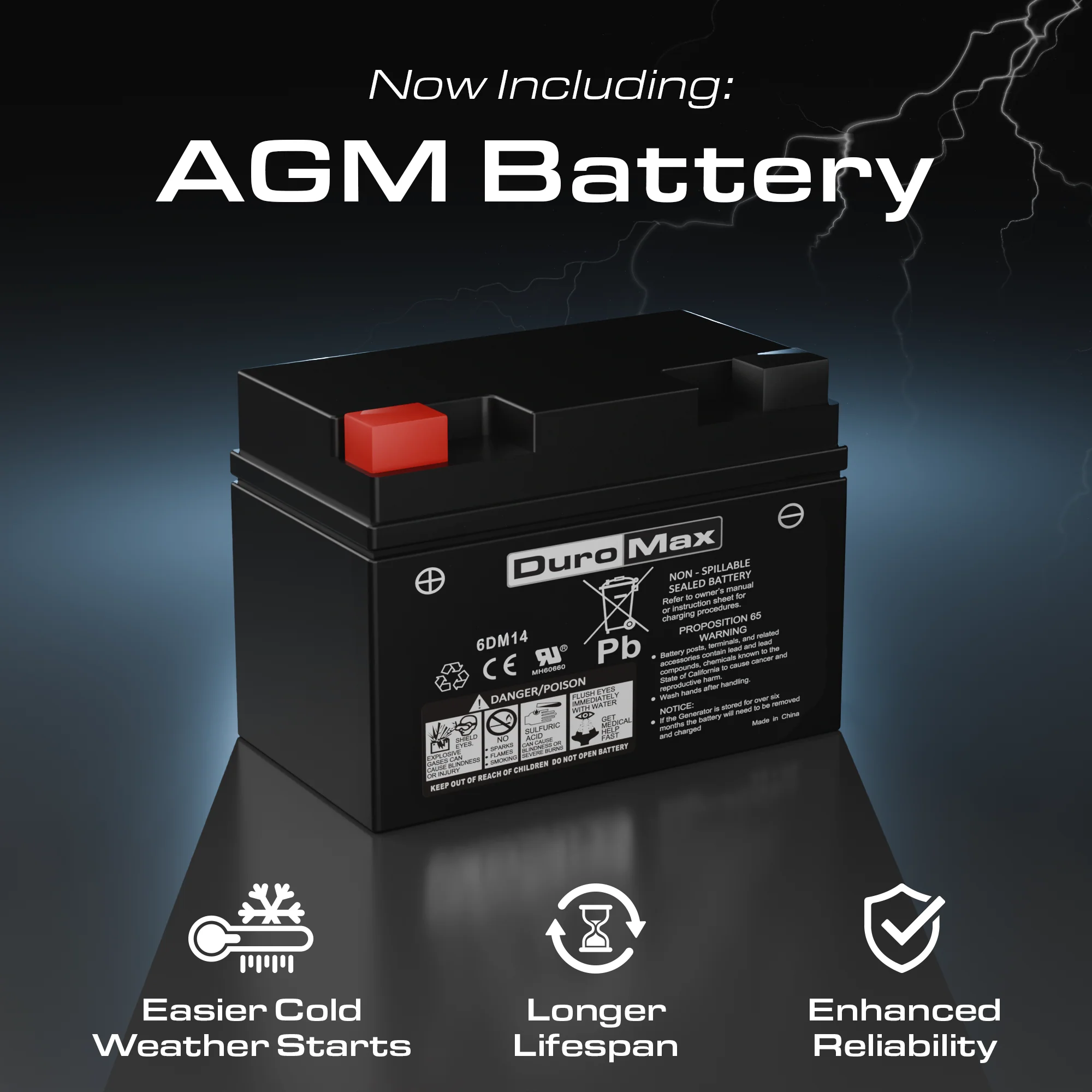 13,000 Watt Gasoline Portable Generator - Image 10