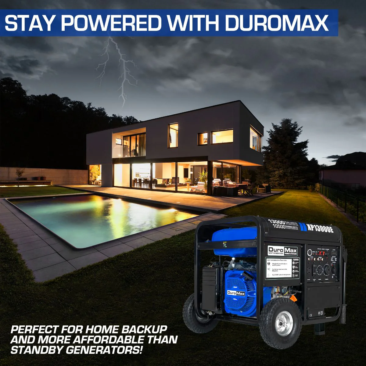 13,000 Watt Gasoline Portable Generator - Image 7