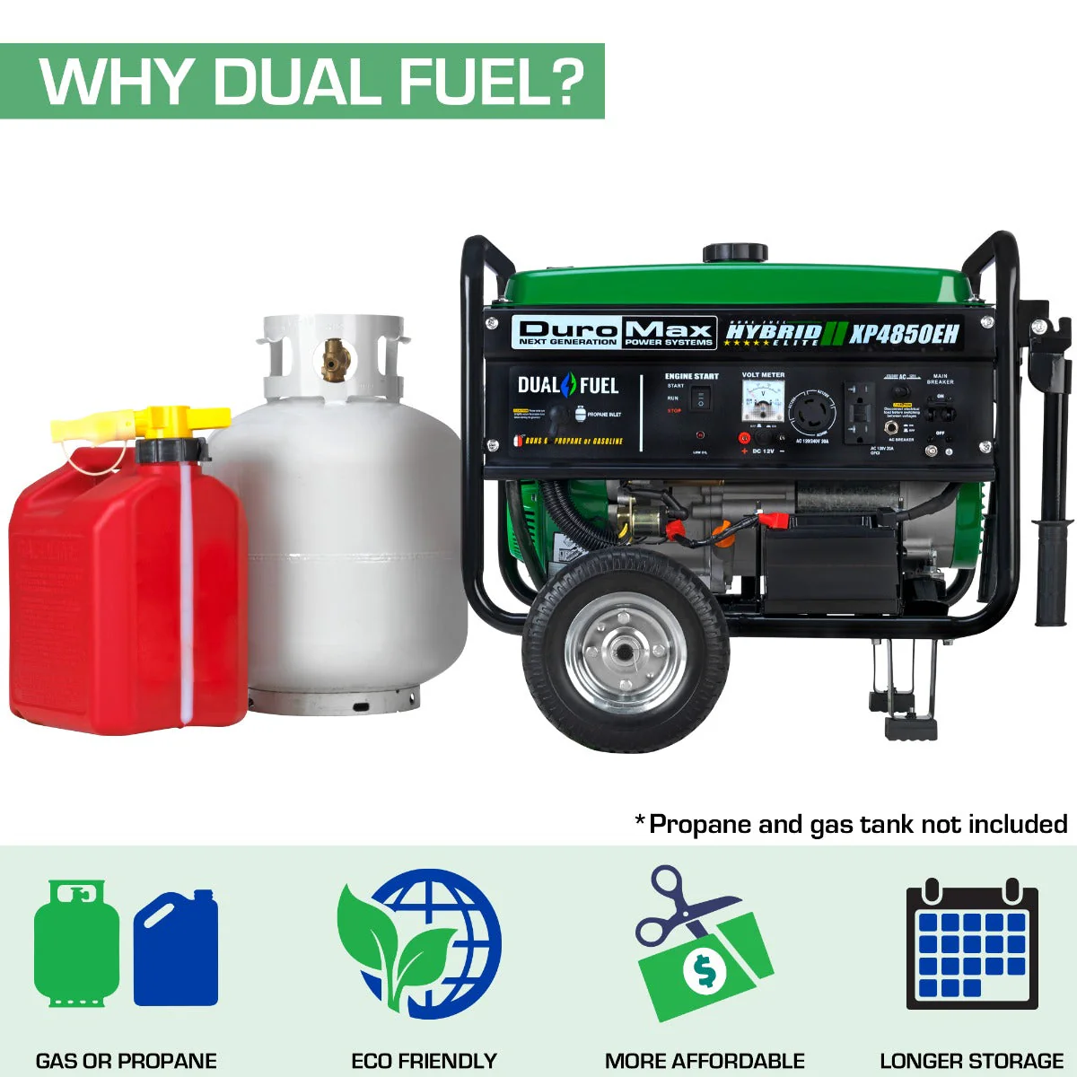4,850 Watt Dual Fuel Portable Generator - Image 3
