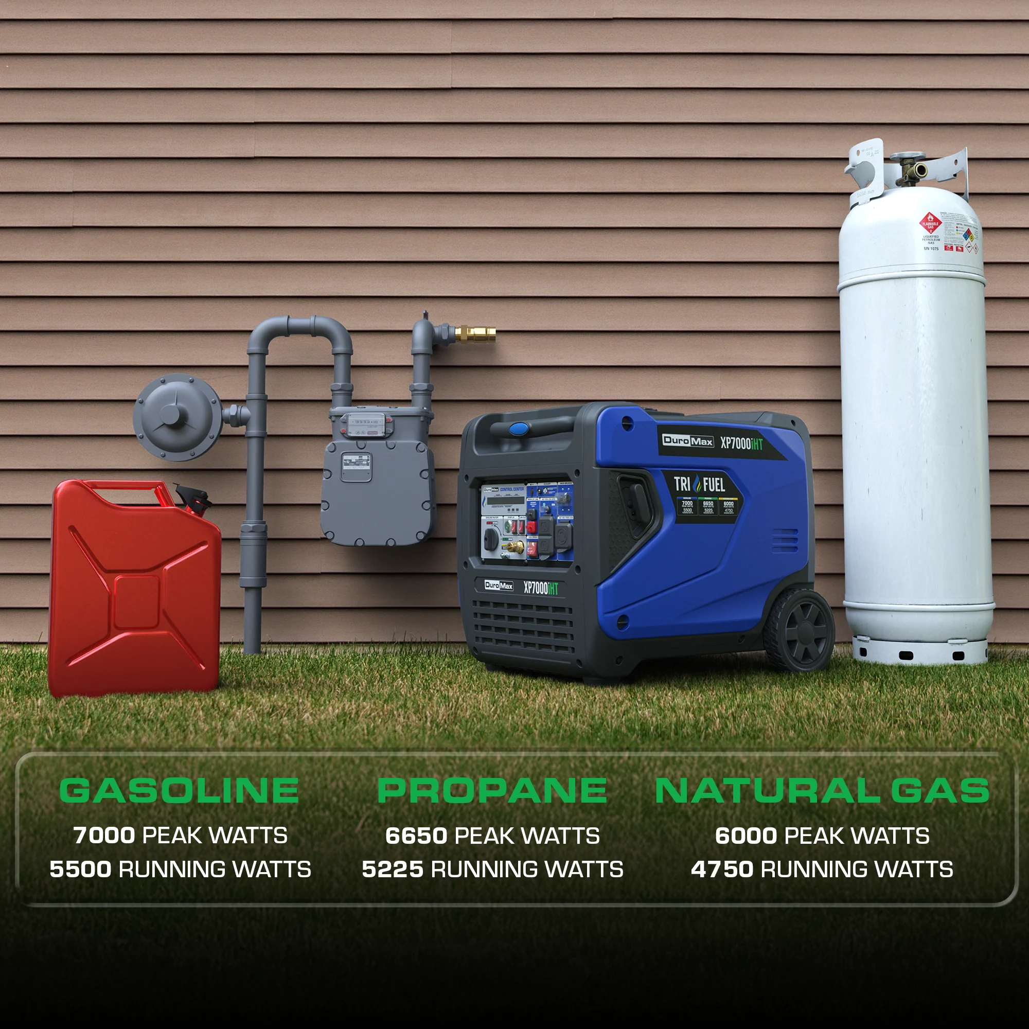 7,000 Watt Portable Tri Fuel Inverter Generator - Quiet, Low THD - Image 3