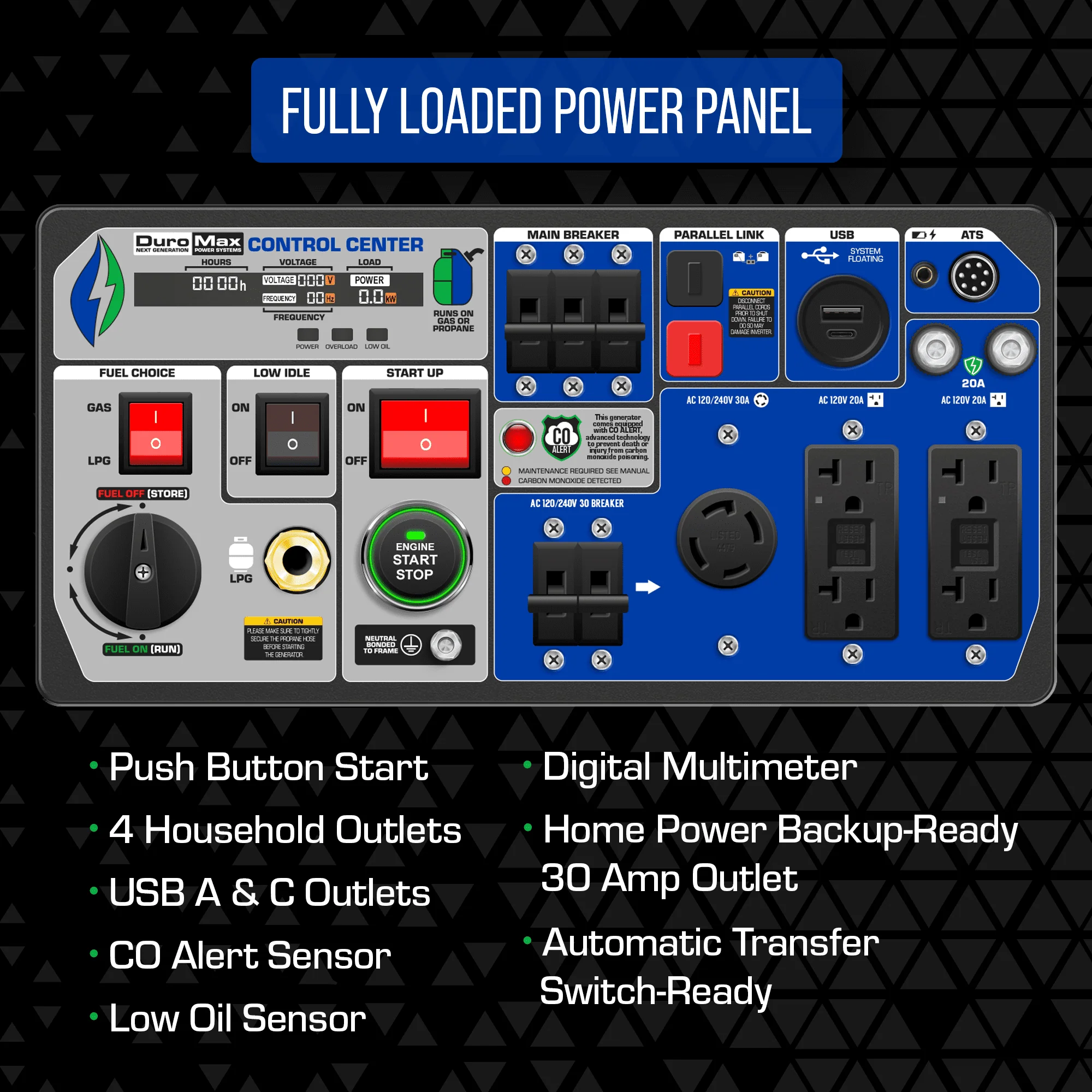 9,000 Watt Portable Dual Fuel Inverter Generator - Quiet, Low THD - Image 5