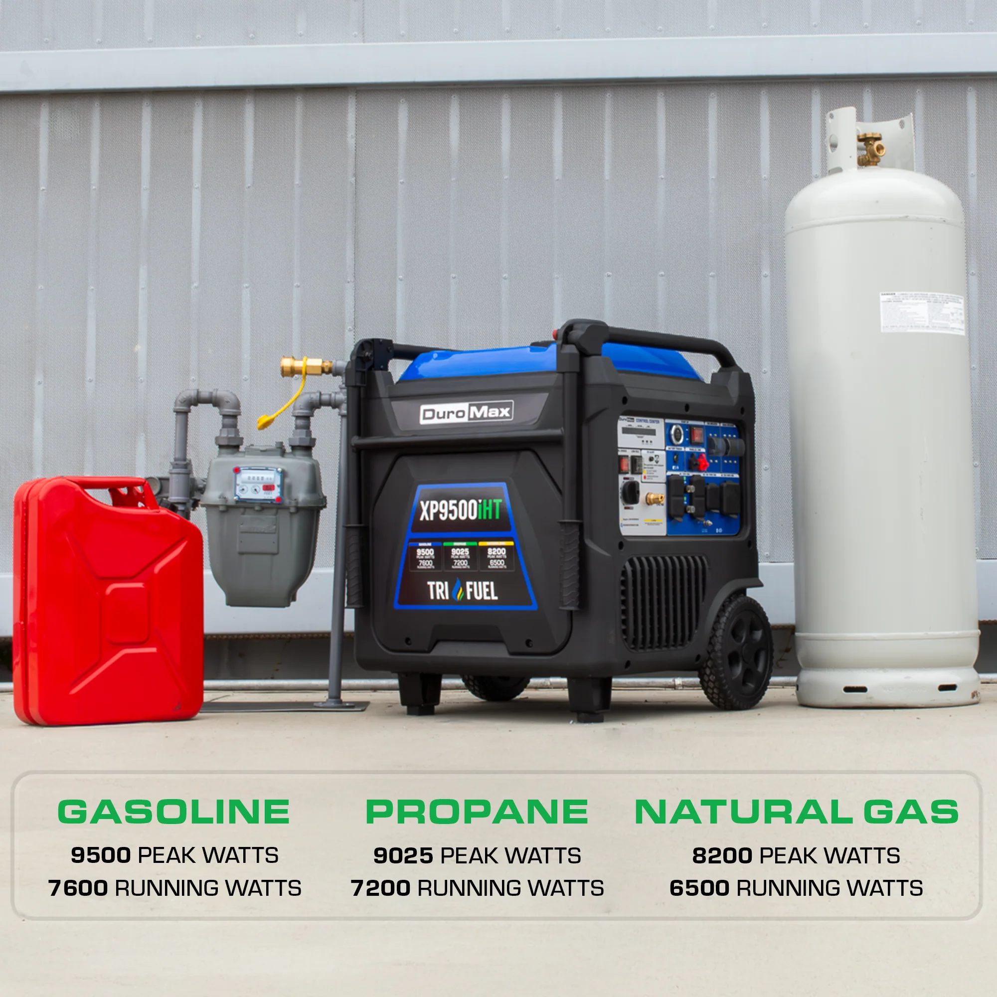 9,500 Watt Portable Tri Fuel Inverter Generator - Quiet, Low THD - Image 3