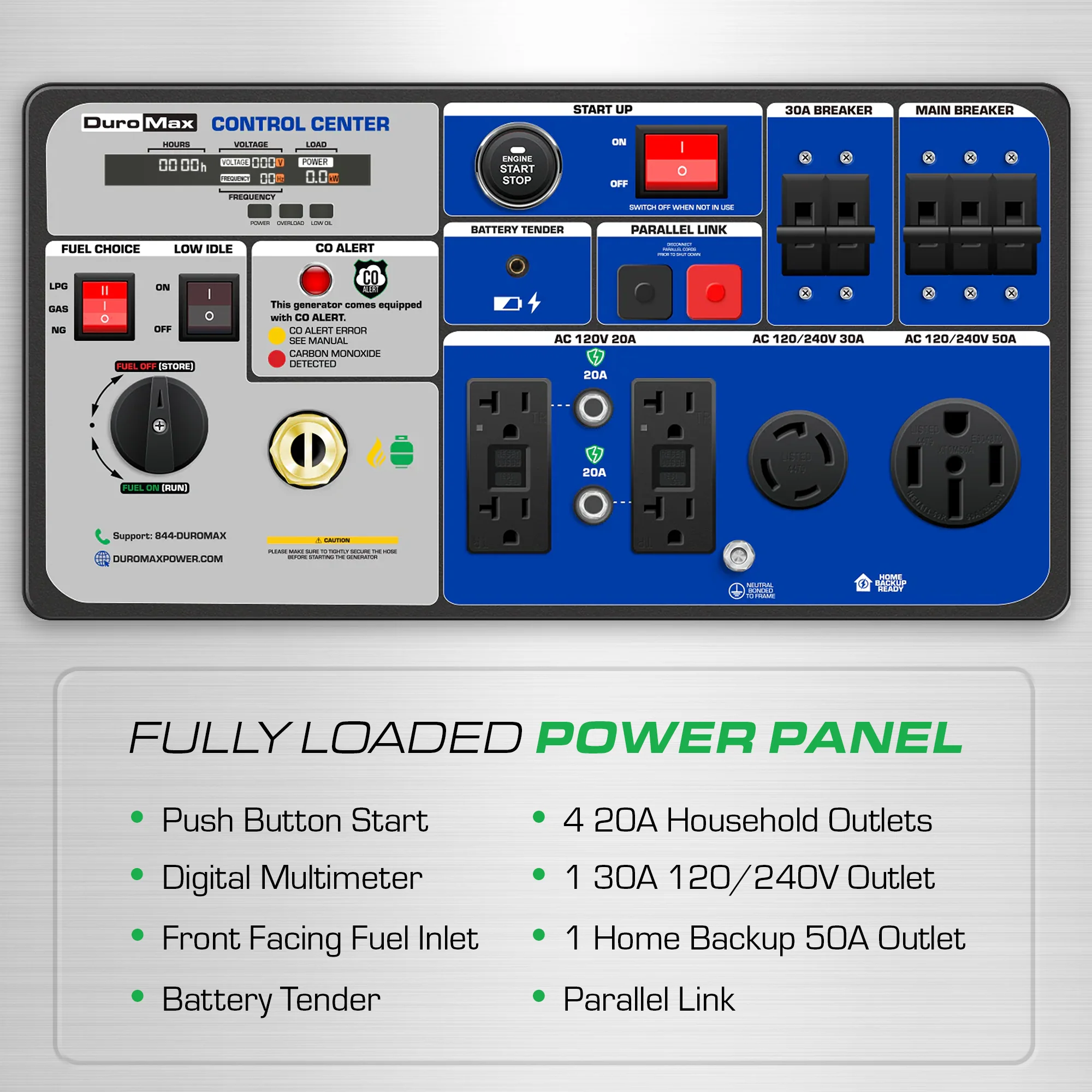 9,500 Watt Portable Tri Fuel Inverter Generator - Quiet, Low THD - Image 5