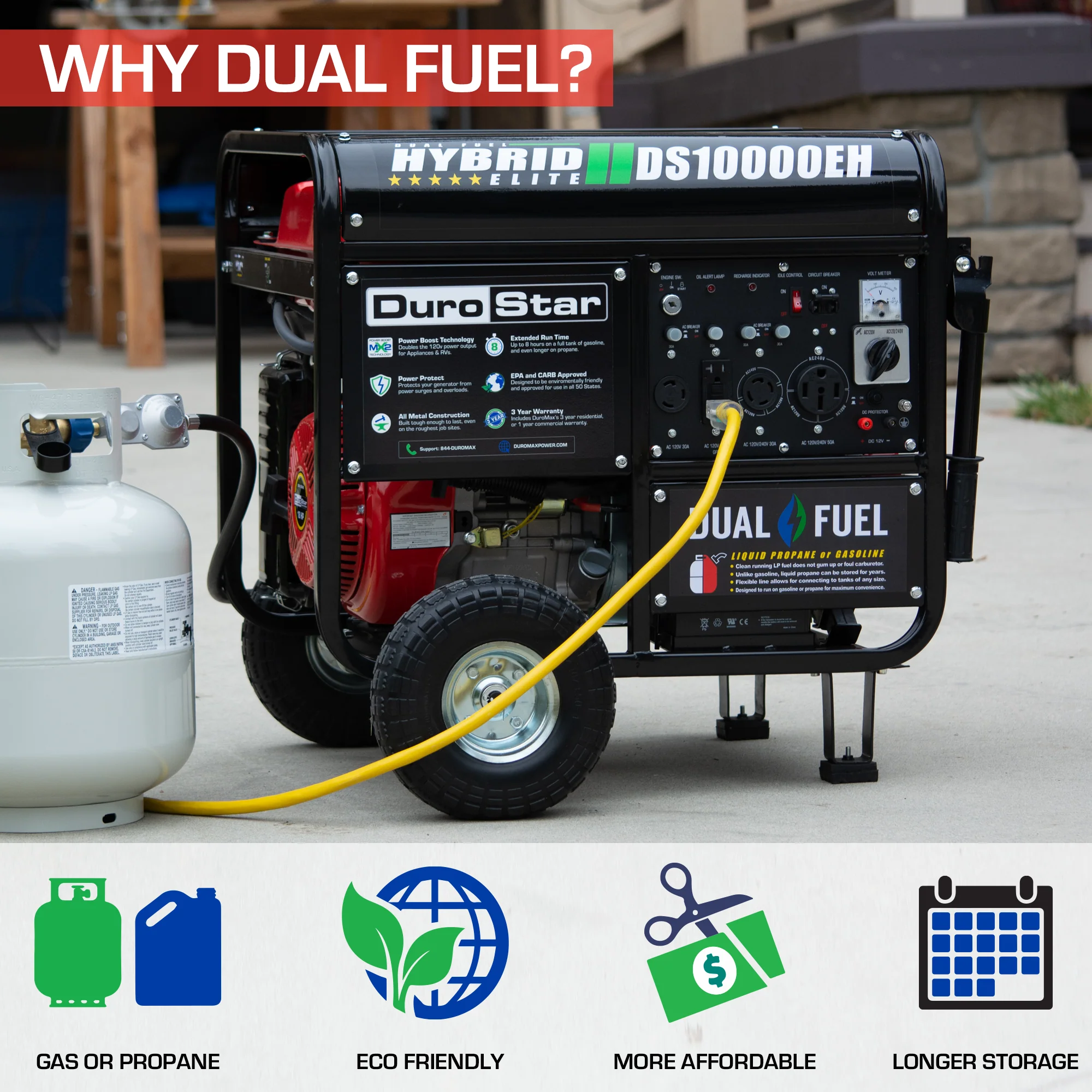 10,000 Watt Dual Fuel Portable Generator - Image 3