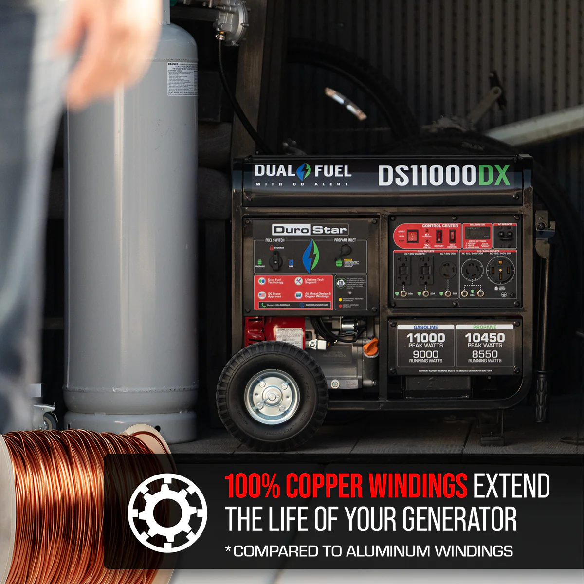 11,000 Watt Dual Fuel Portable Generator w/ CO Alert - Image 8