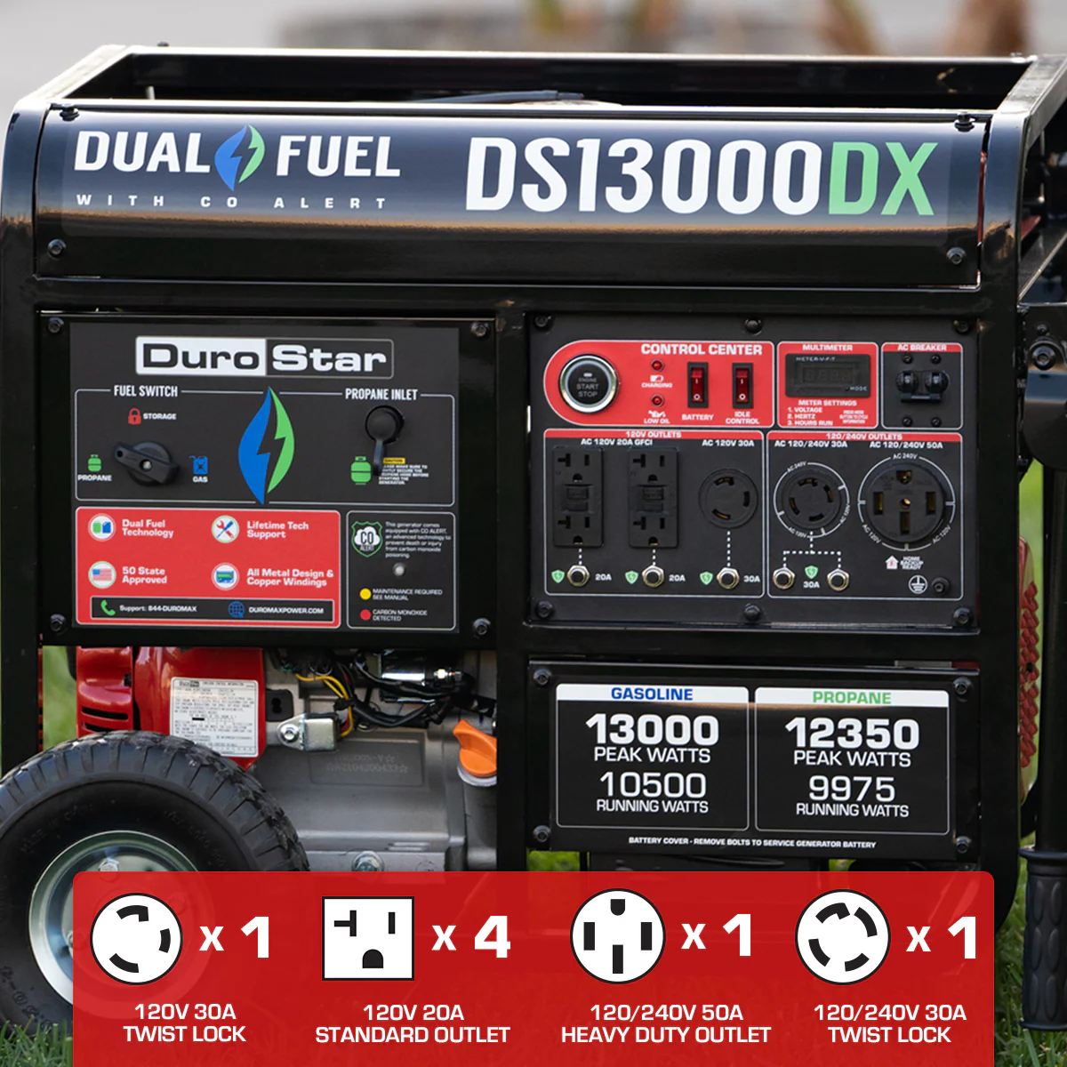 13,000 Watt Dual Fuel Portable Generator w/ CO Alert - Image 7