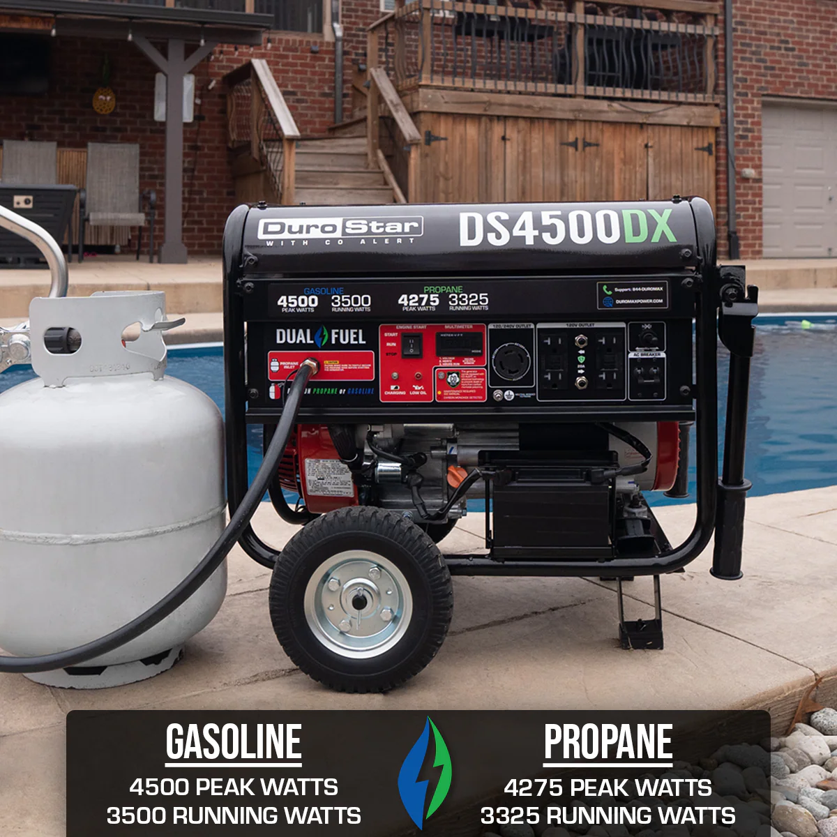 4,500 Watt Dual Fuel Portable Generator w/ CO Alert - Image 3