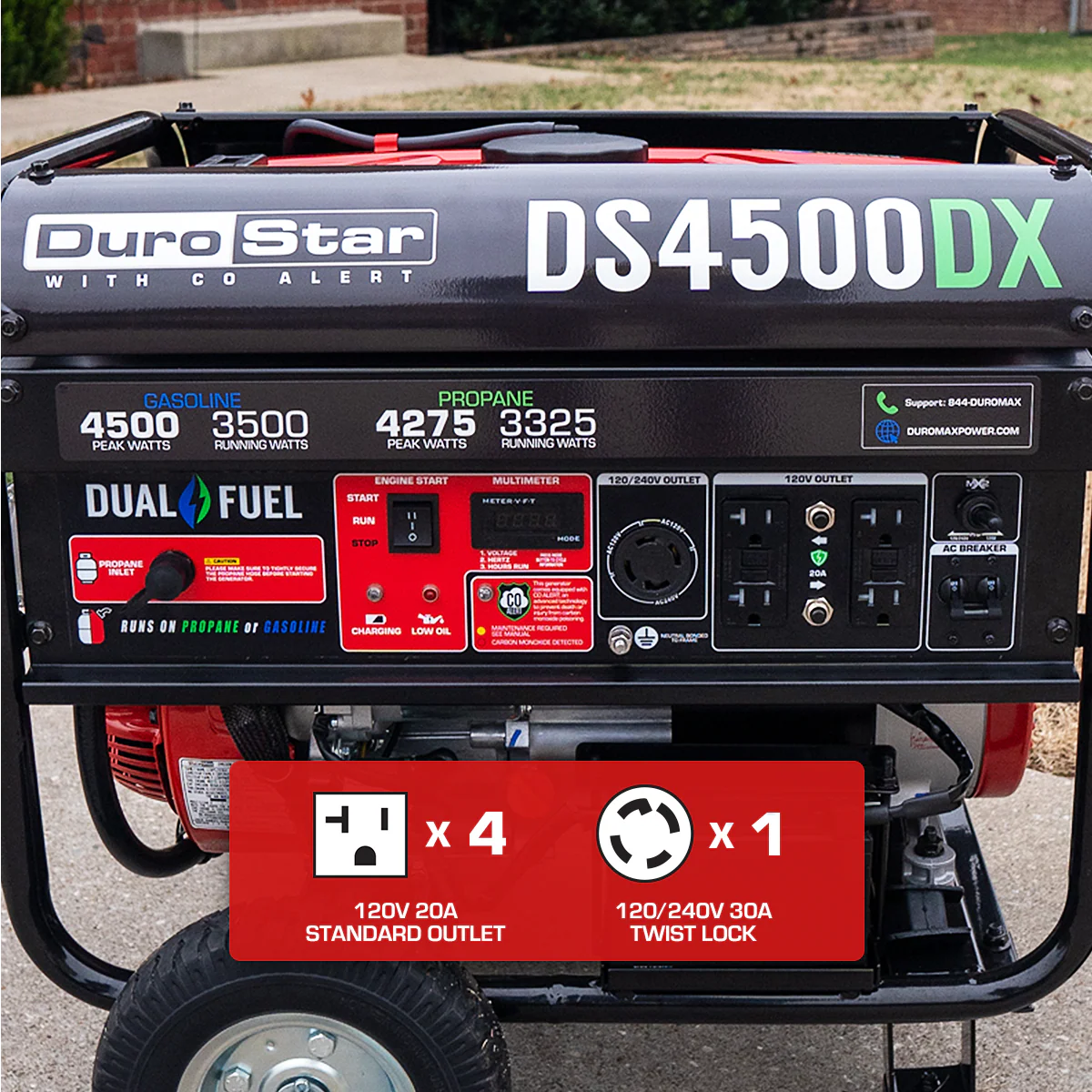 4,500 Watt Dual Fuel Portable Generator w/ CO Alert - Image 7
