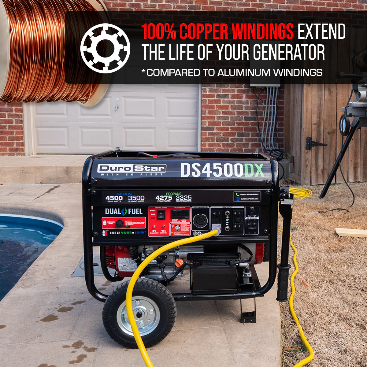 4,500 Watt Dual Fuel Portable Generator w/ CO Alert - Image 8