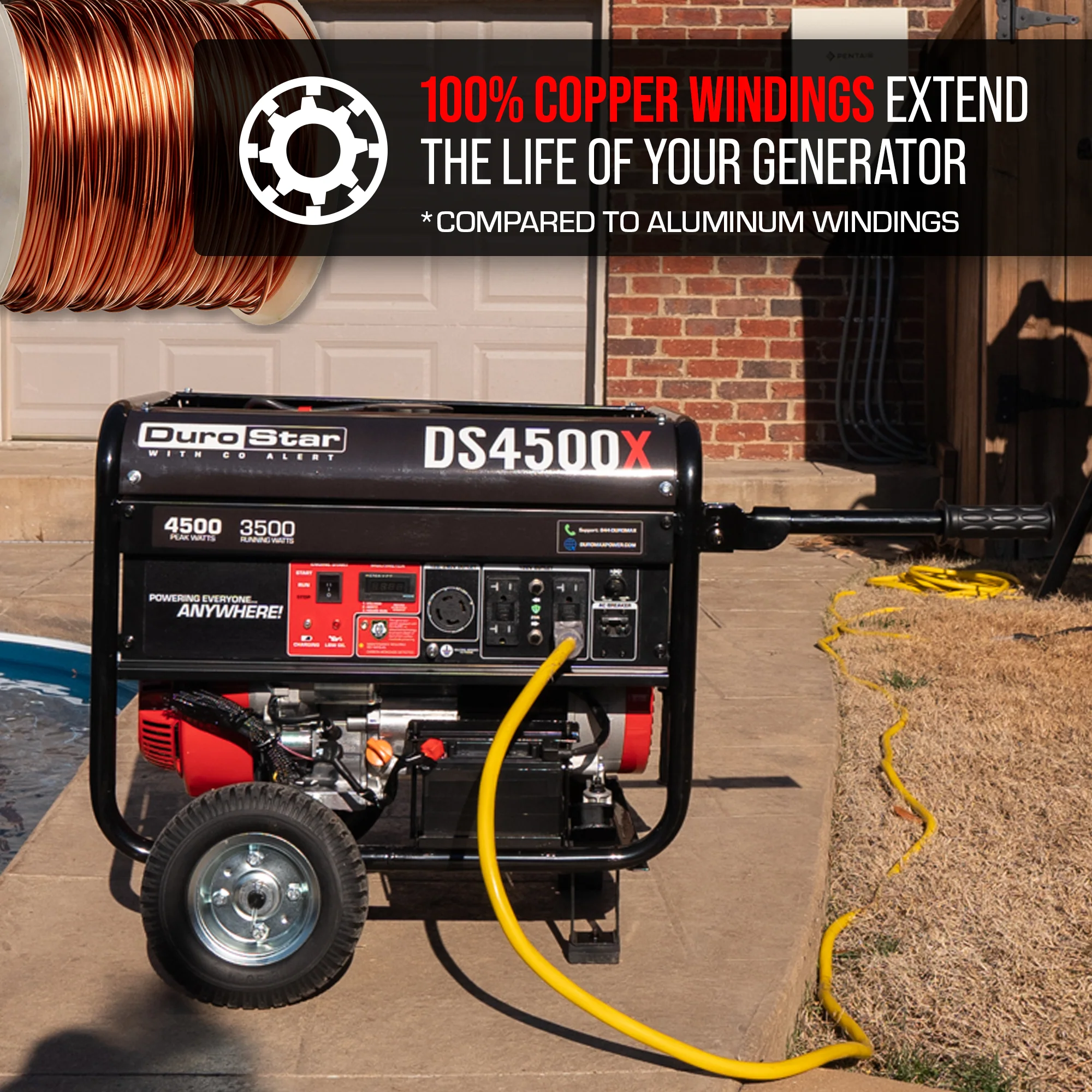 4,500 Watt Gasoline Portable Generator w/ CO Alert - Image 10