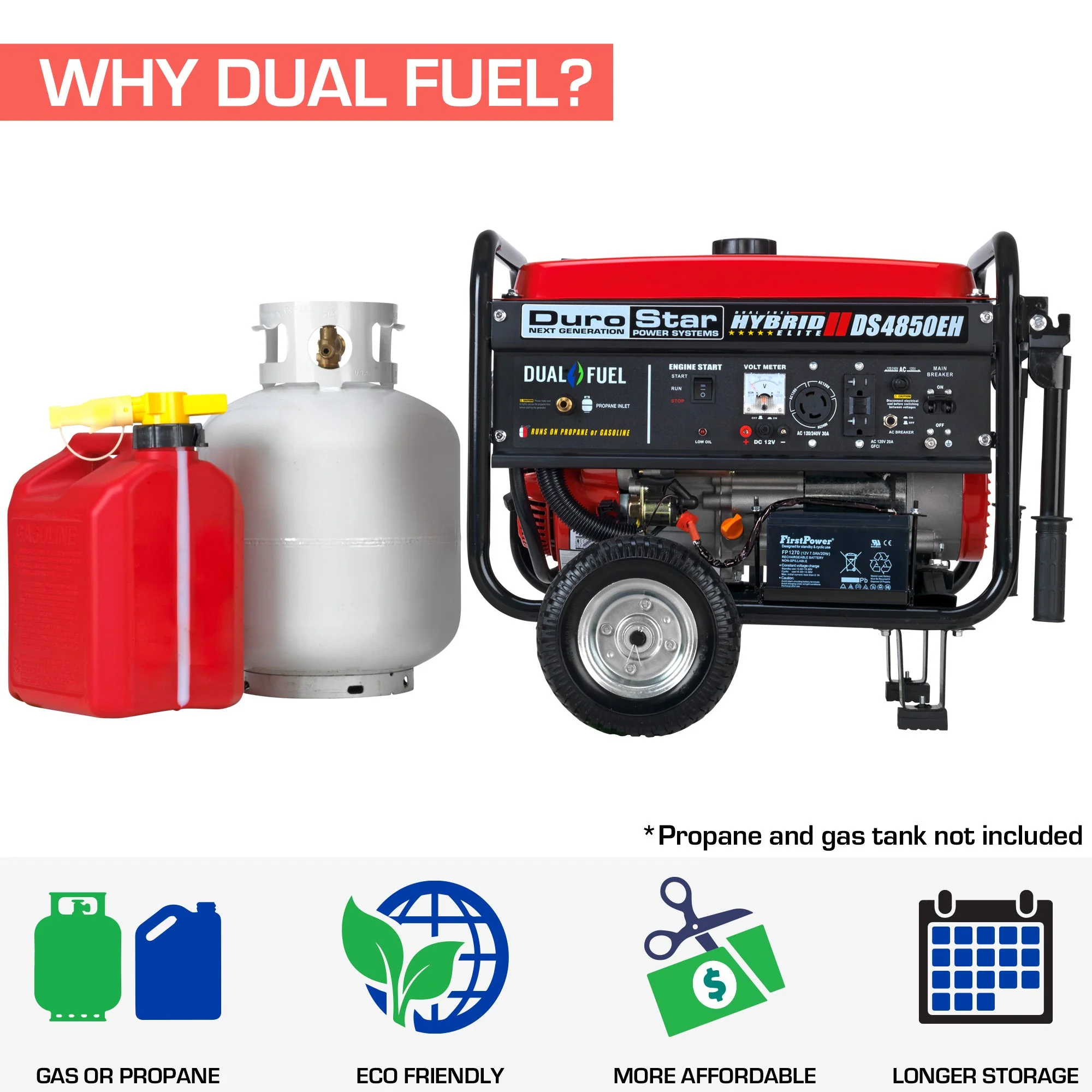 4,850 Watt Dual Fuel Portable Generator - Image 3