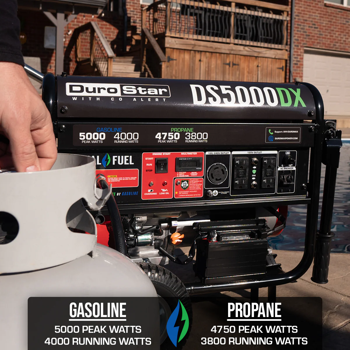 5,000 Watt Dual Fuel Portable Generator w/ CO Alert - Image 3
